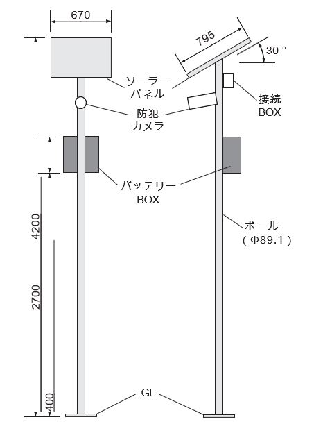Vsc 500c ビデオセンシング